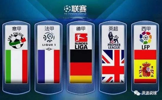 纵观这个新
