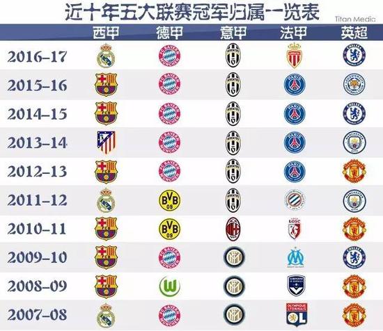 稳固的后防
